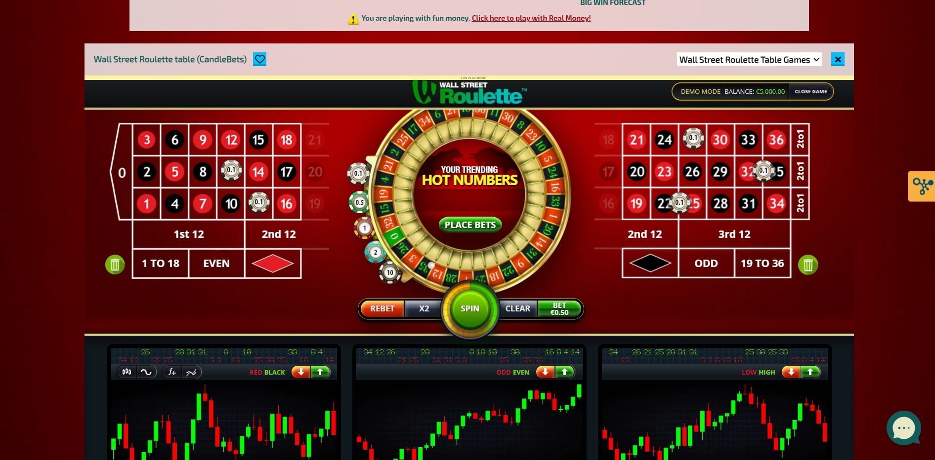 DinoSpin Casino Casino Games