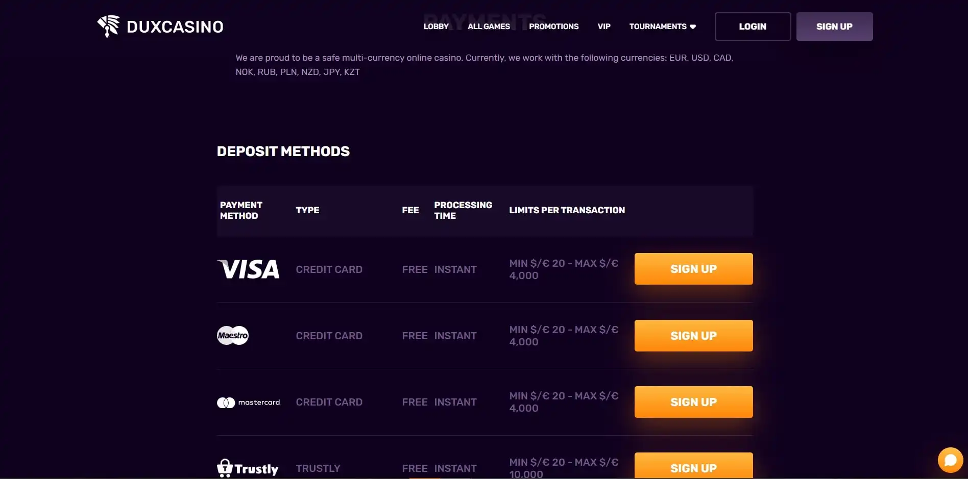Dux Casino Payment Methods