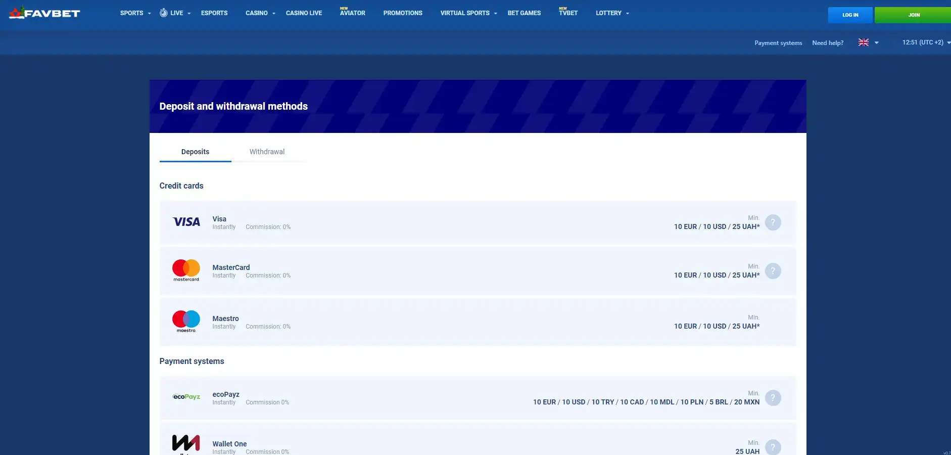 Favbet Casino Payment Methods