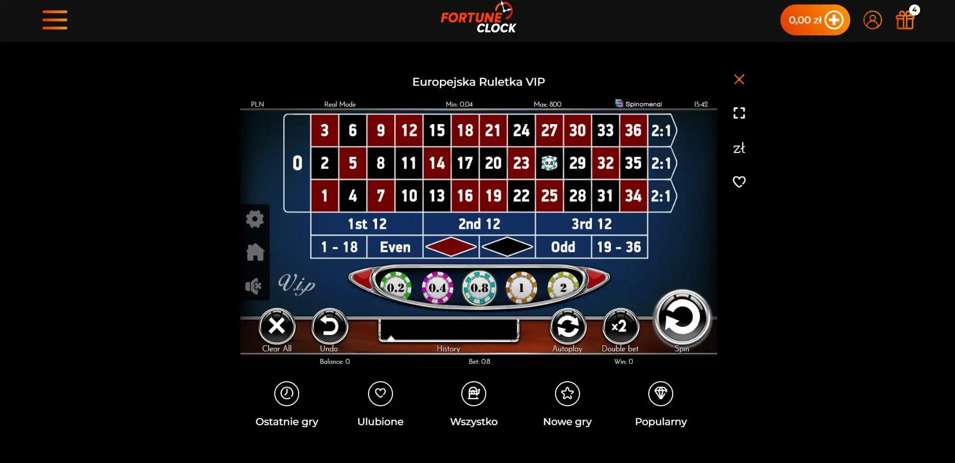 Fortune Clock Review
