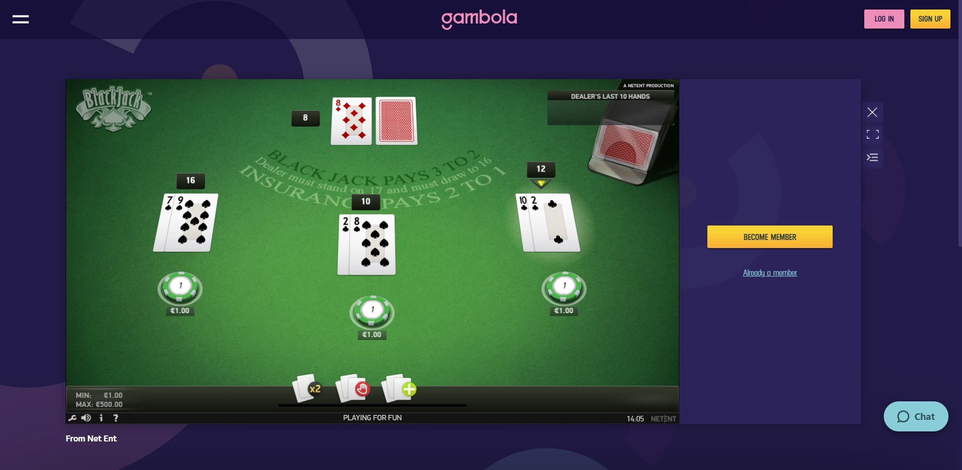 Gambola Casino Slots