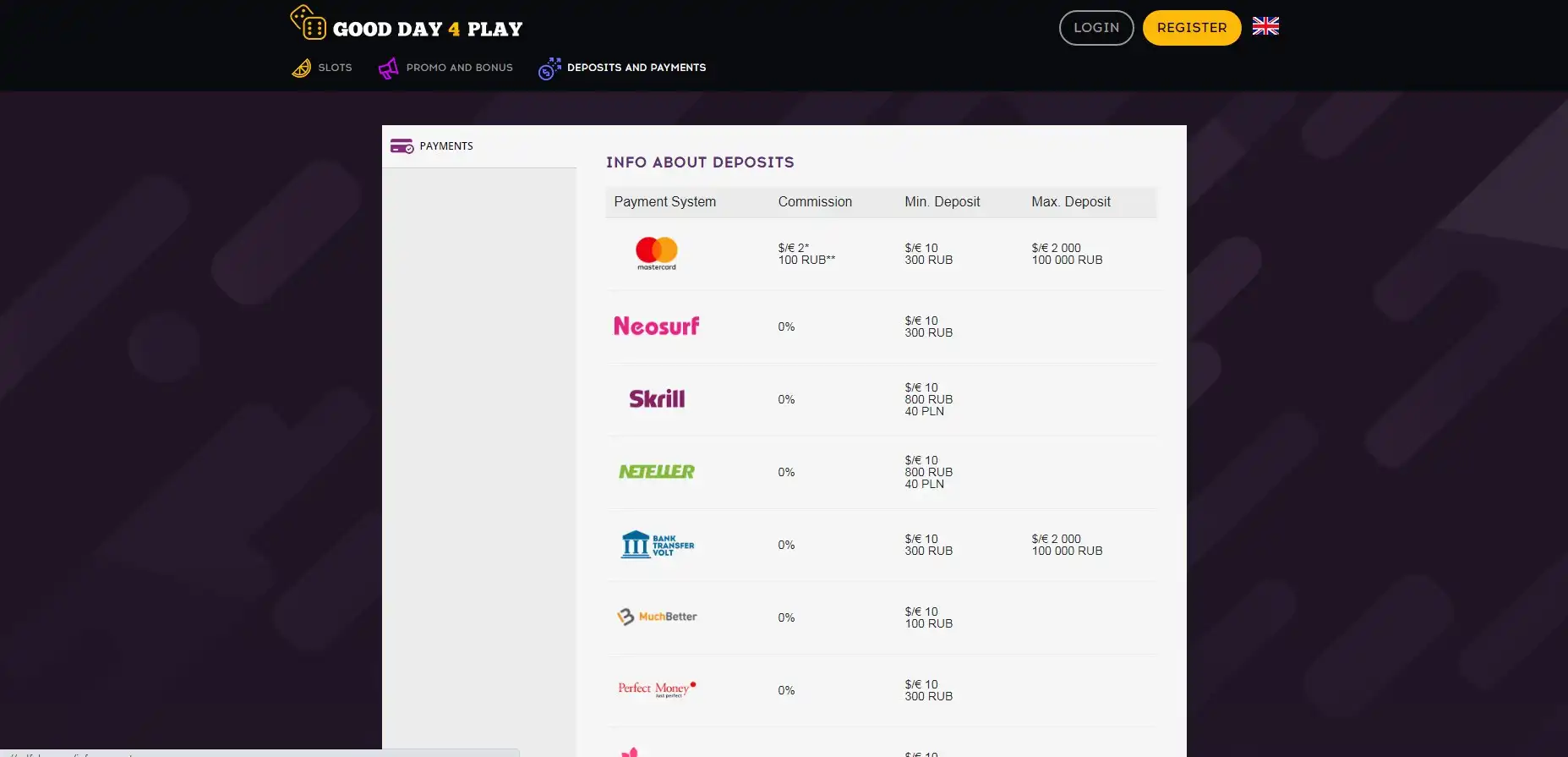 Good Day 4 Play Casino Payment Methods