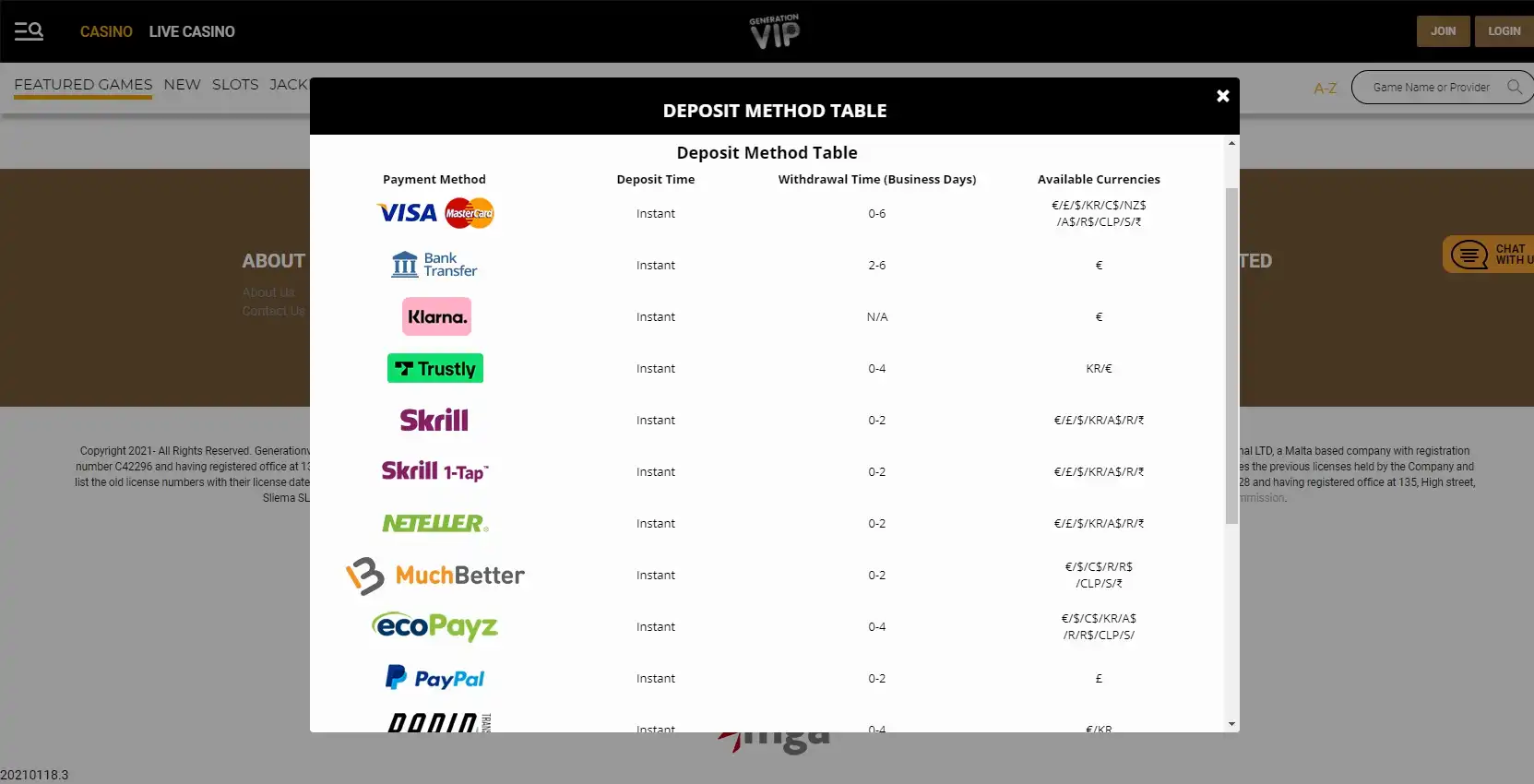 GenerationVIP Casino Payment Methods