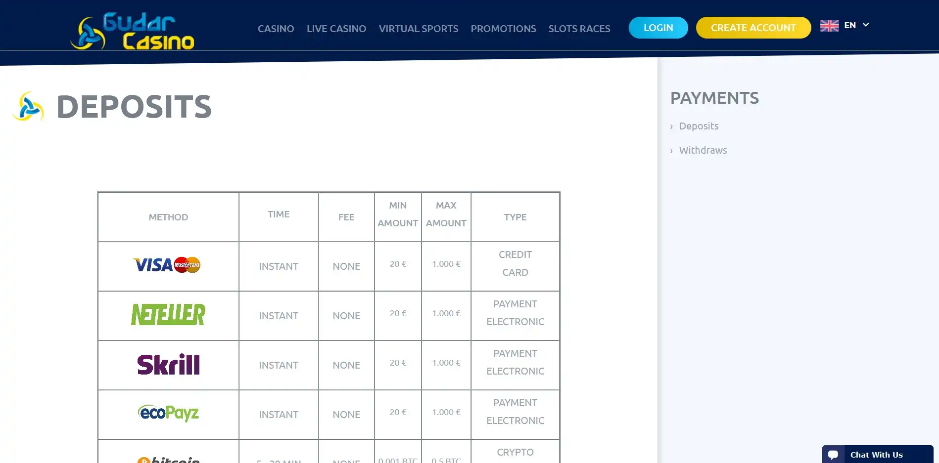 Gudar Casino Payment Methods