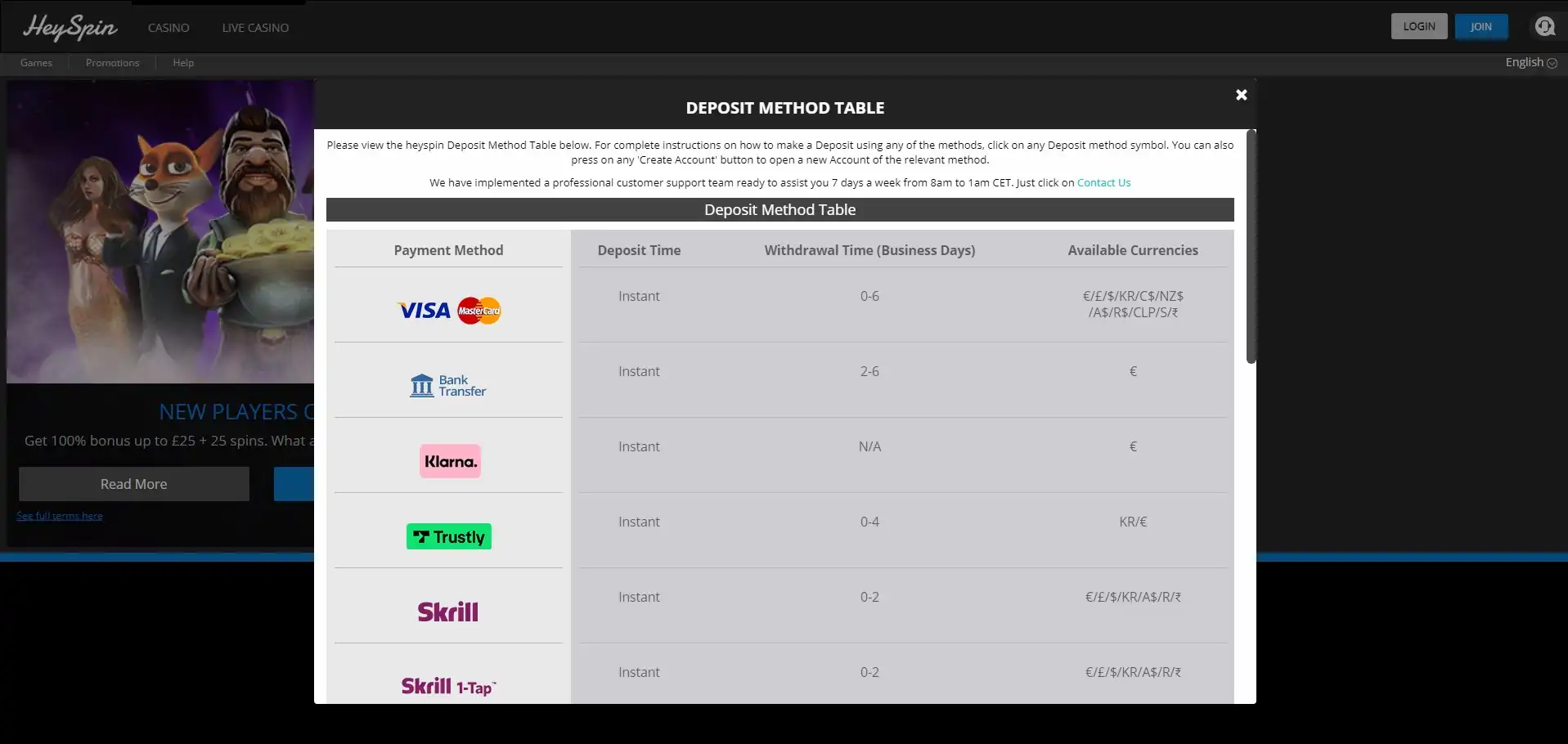 HeySpin Casino Payment Methods