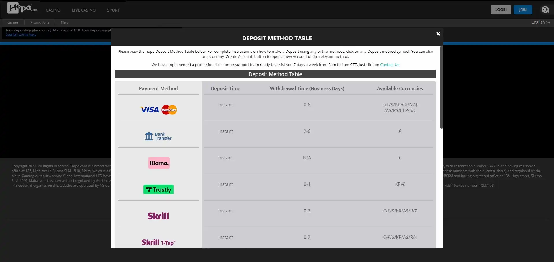 Hopa Casino Payment Methods