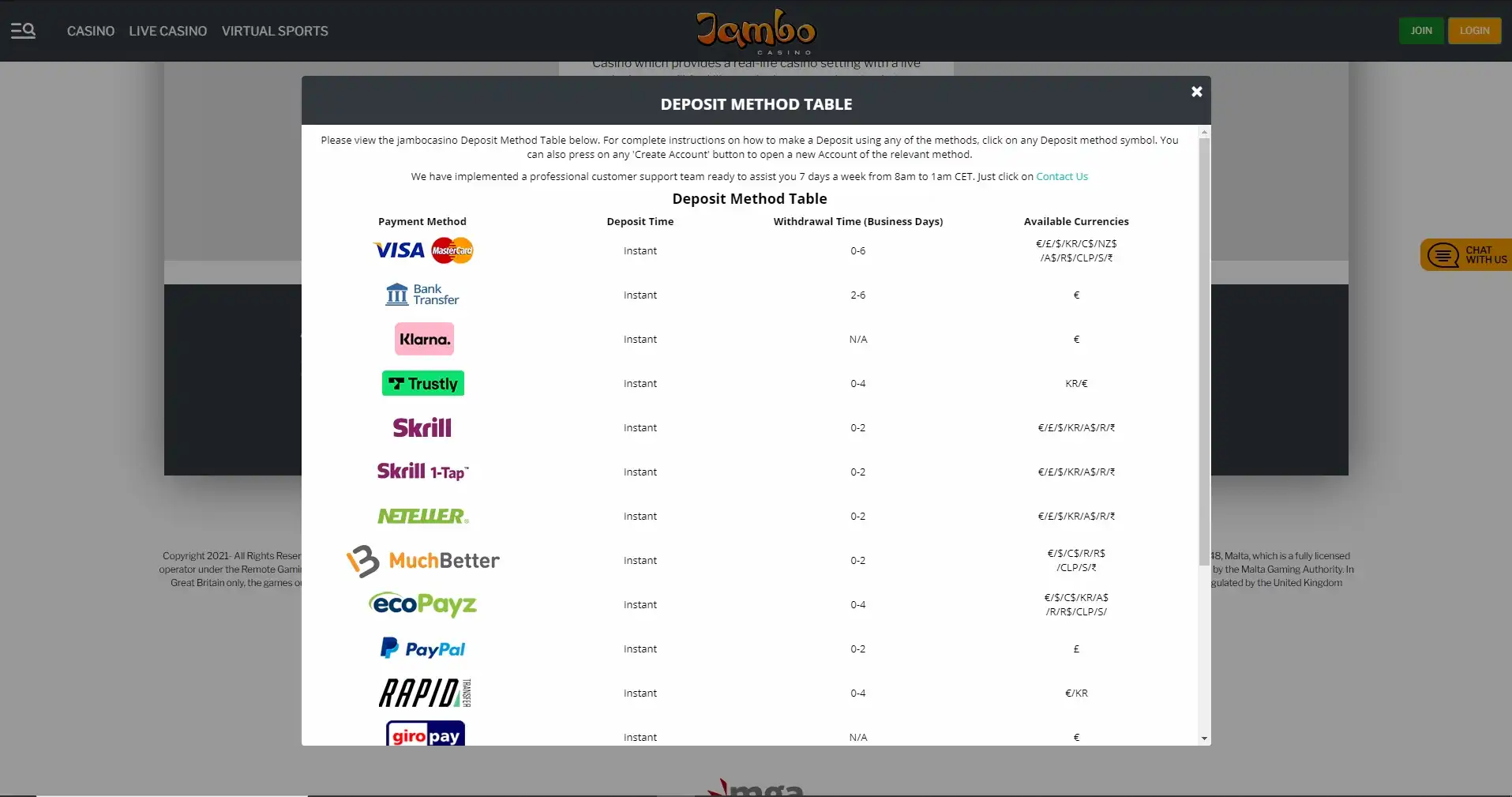 Jambo Casino Payment Methods