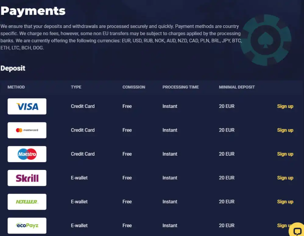 Joo Casino Review