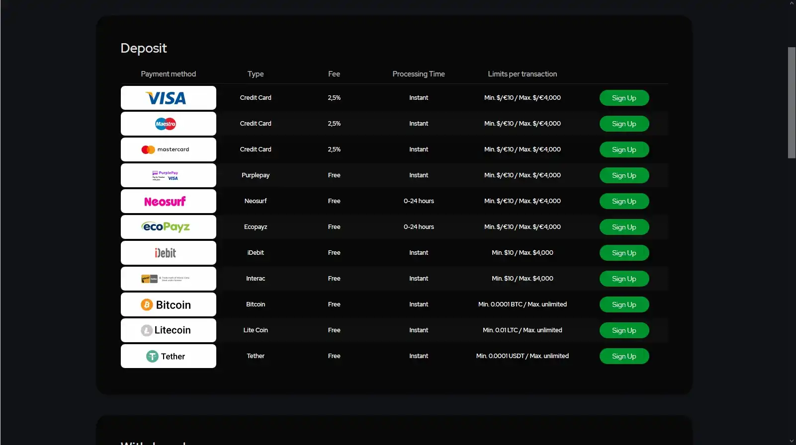 KatsuBet Payment Methods