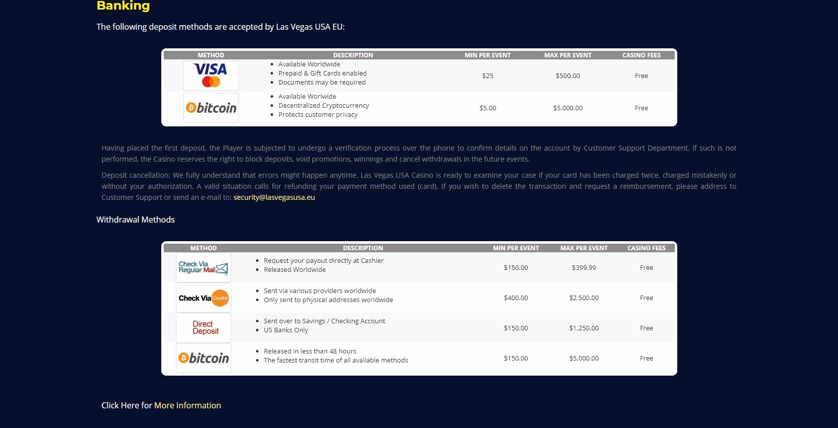 Las Vegas USA Casino Payment Methods