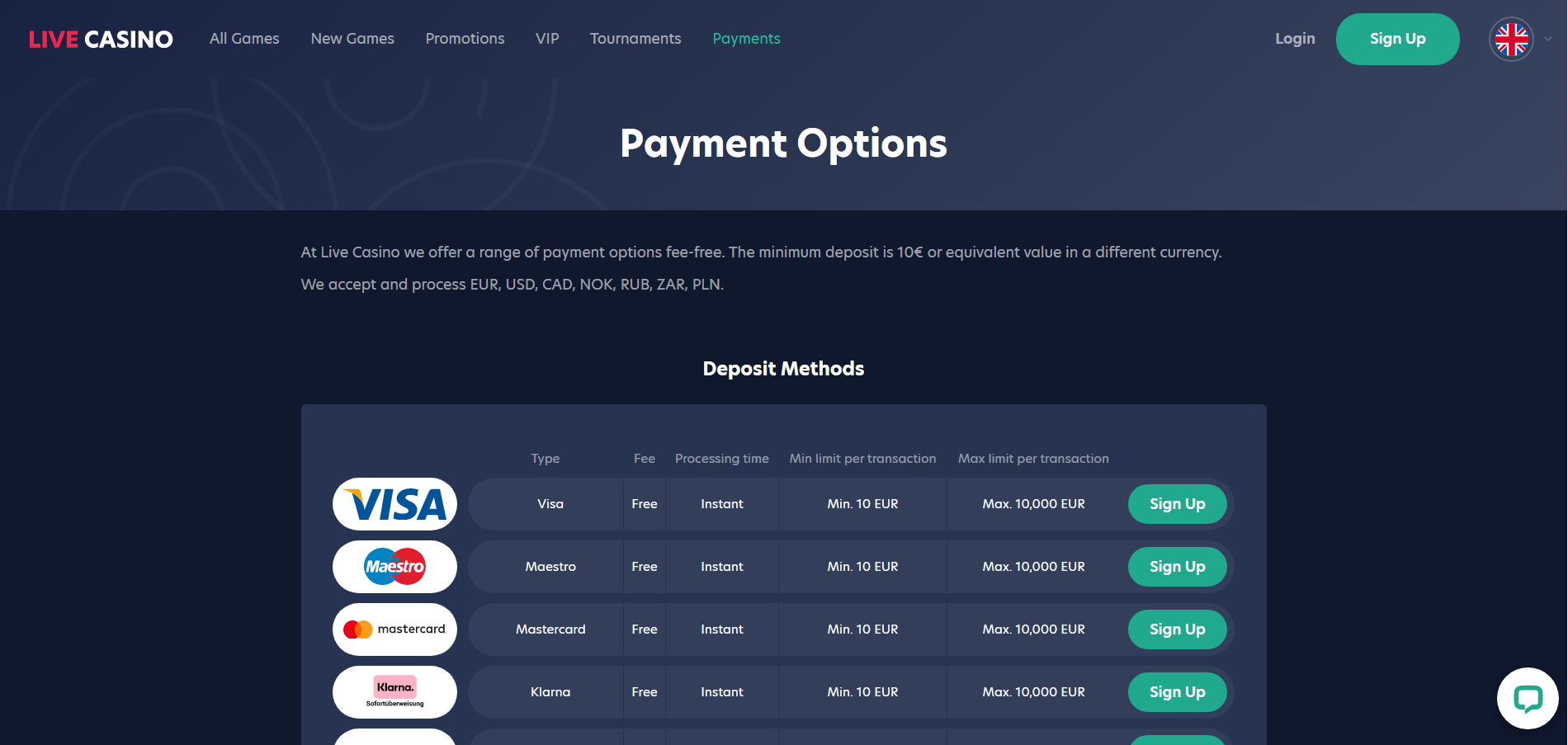 Live Casino Payment Methods