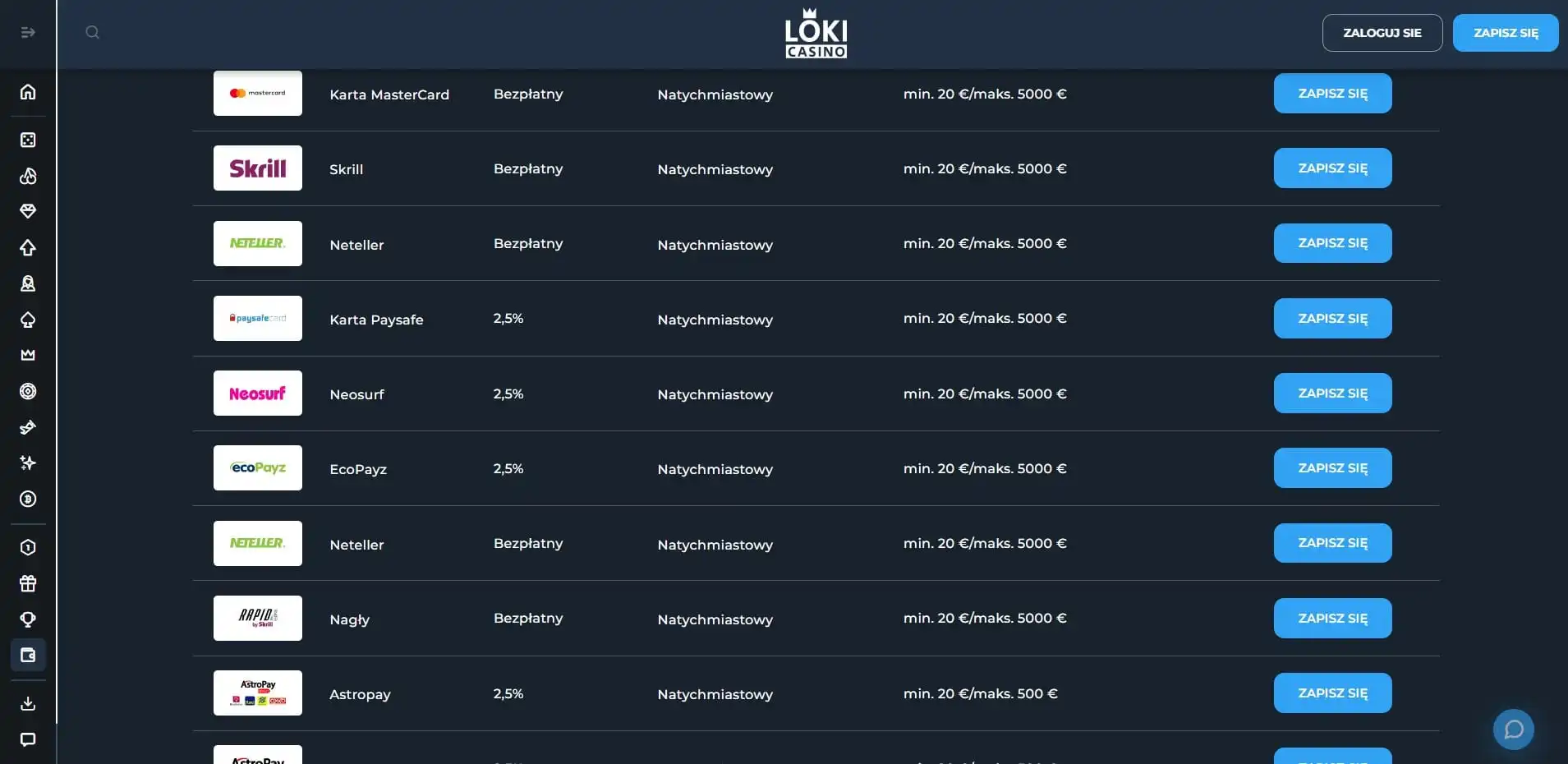 Loki Casino Review