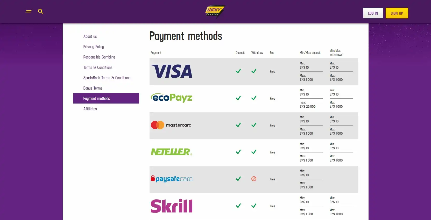 Lucky Casino Payment Methods