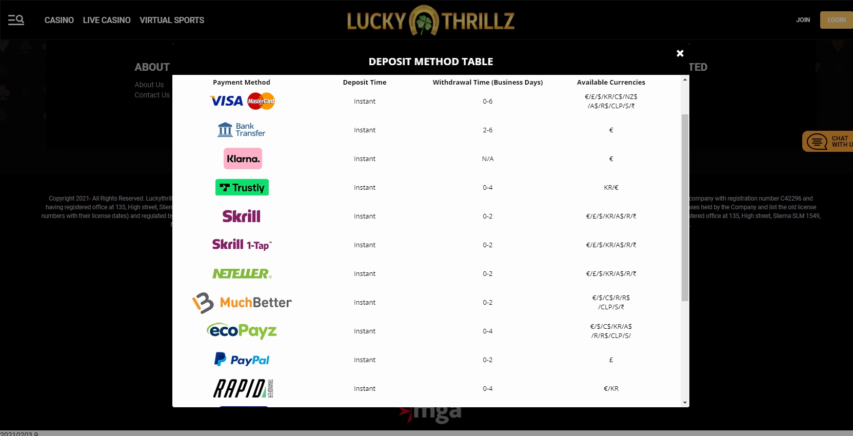 Lucky Thrillz Casino Payment Methods