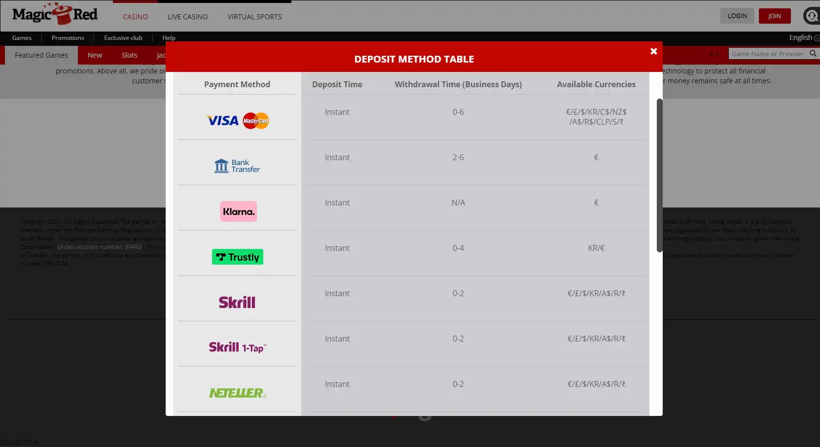 Magic Red Casino Payment Methods