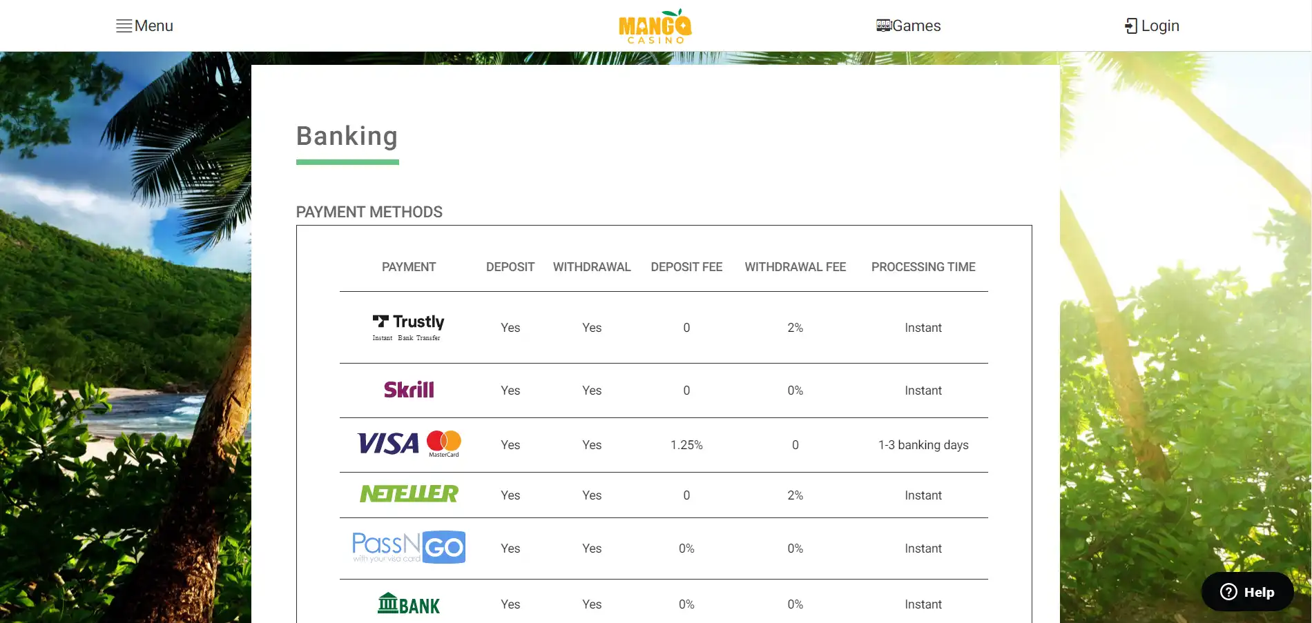 Mango Casino Payment Methods