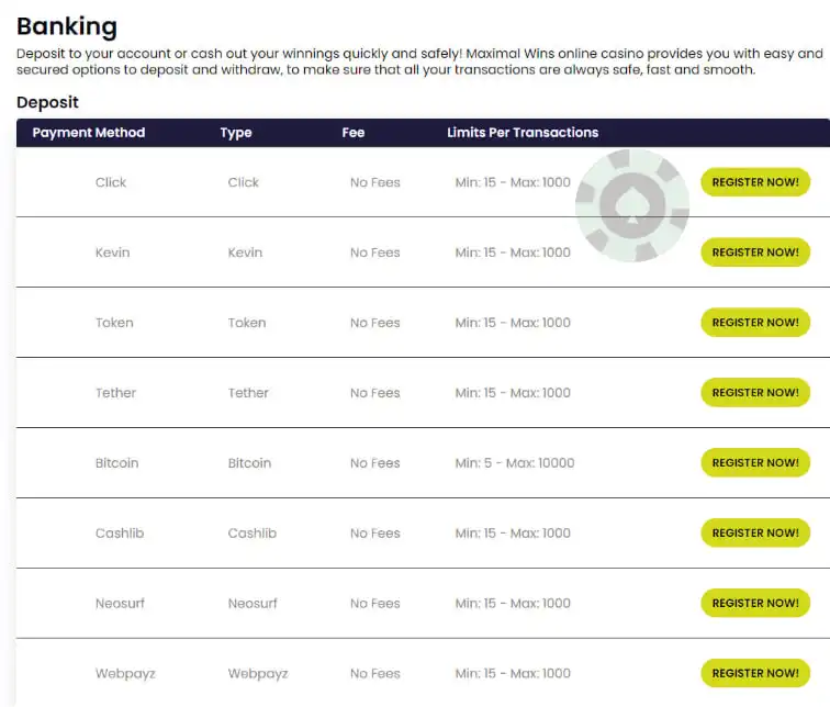 Maximal Wins Online Casino Review
