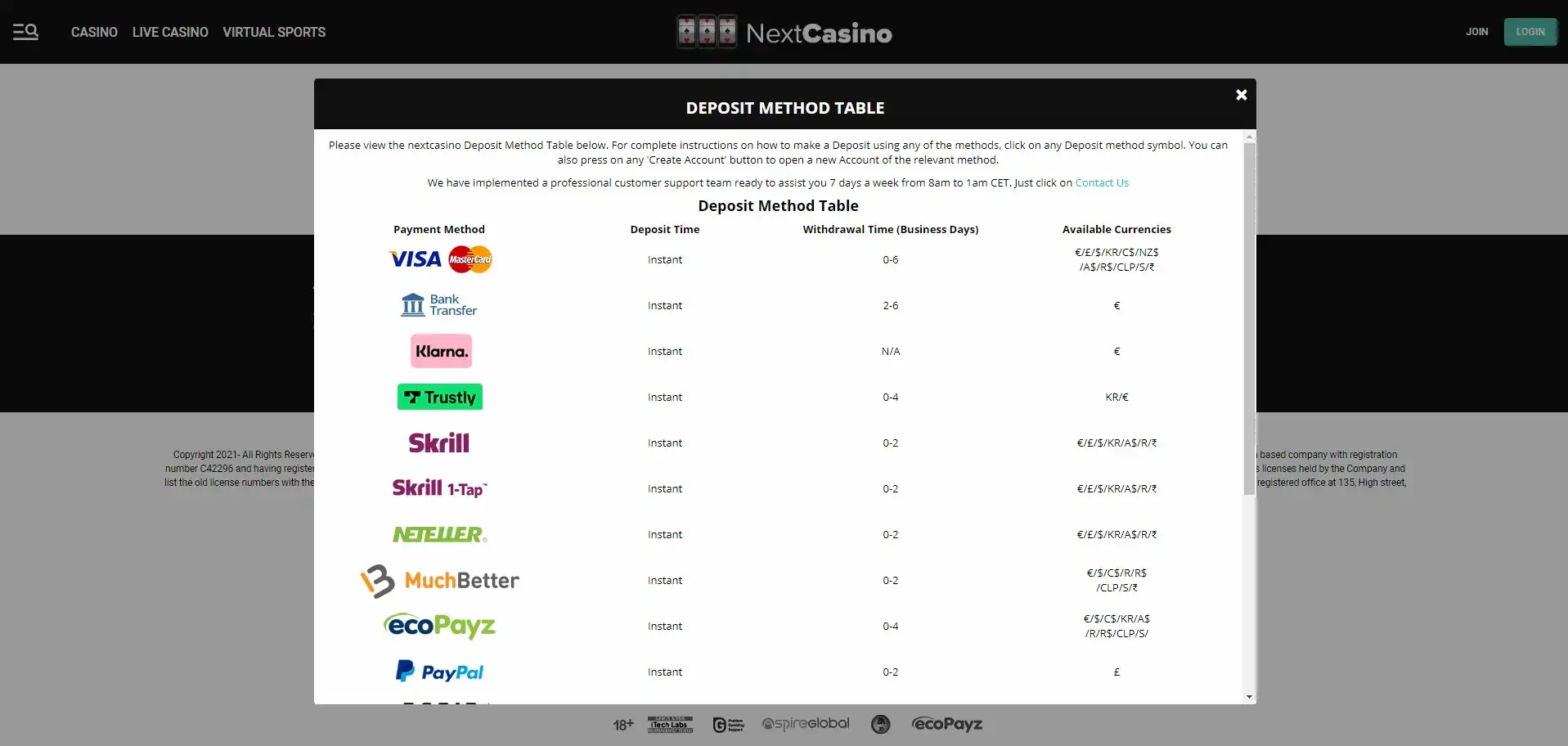 Next Casino Payment Methods