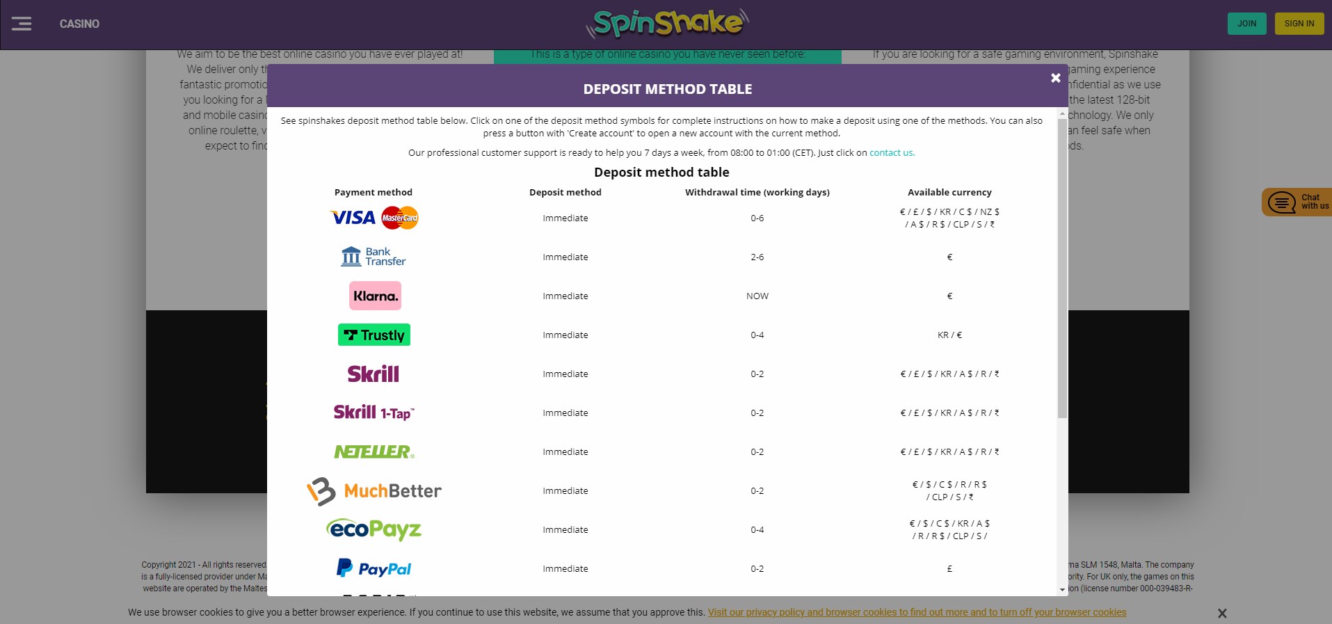Spin Shake Casino Norway Payment Methods