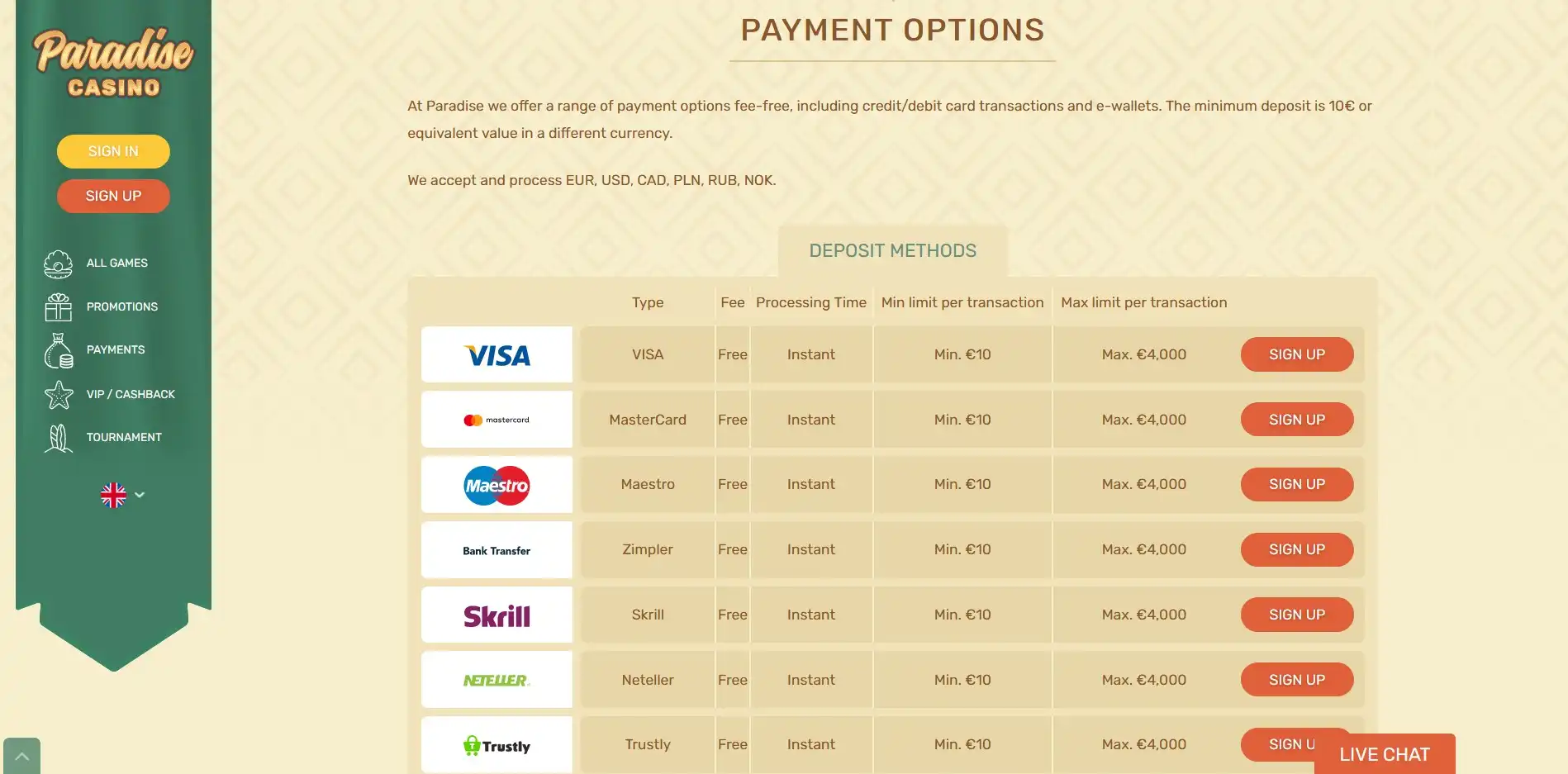 Paradise Casino Payment Methods