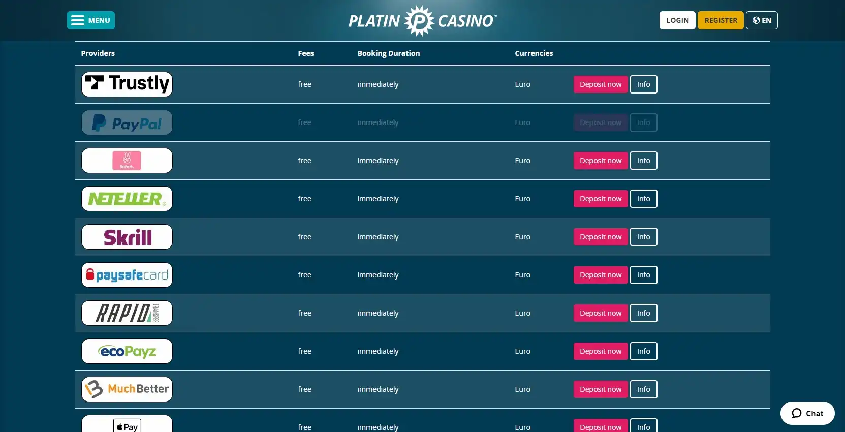 Platin Casino Payment Methods