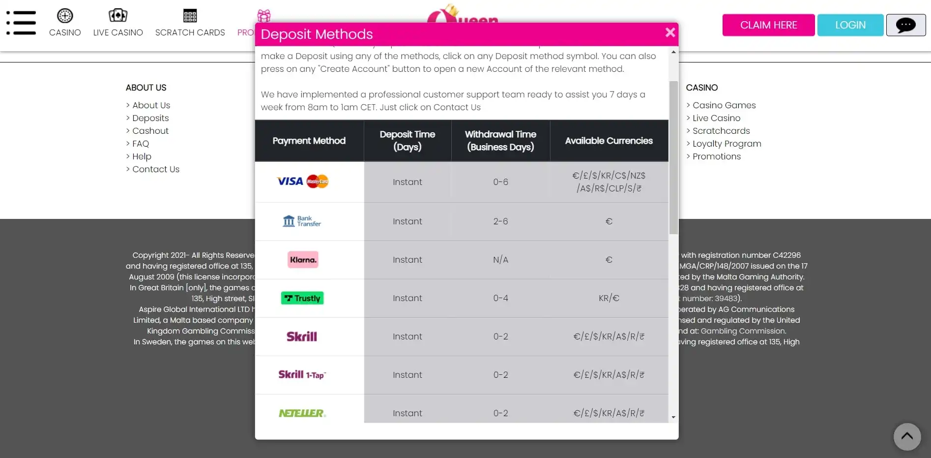 Queen Play Payment Methods
