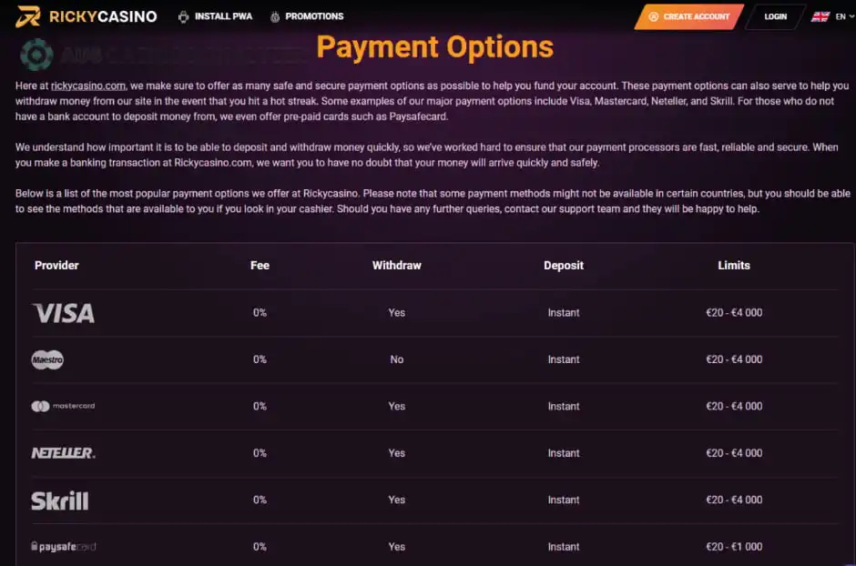 Ricky Casino Review