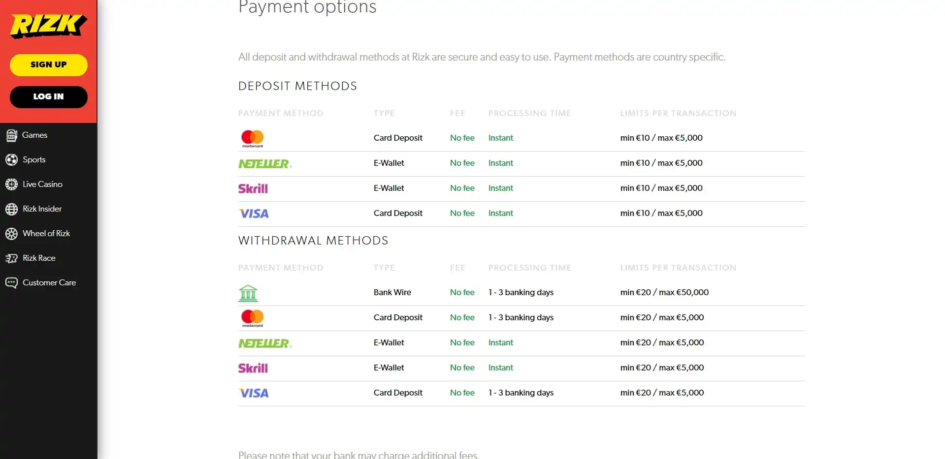 Rizk Casino Payment Methods