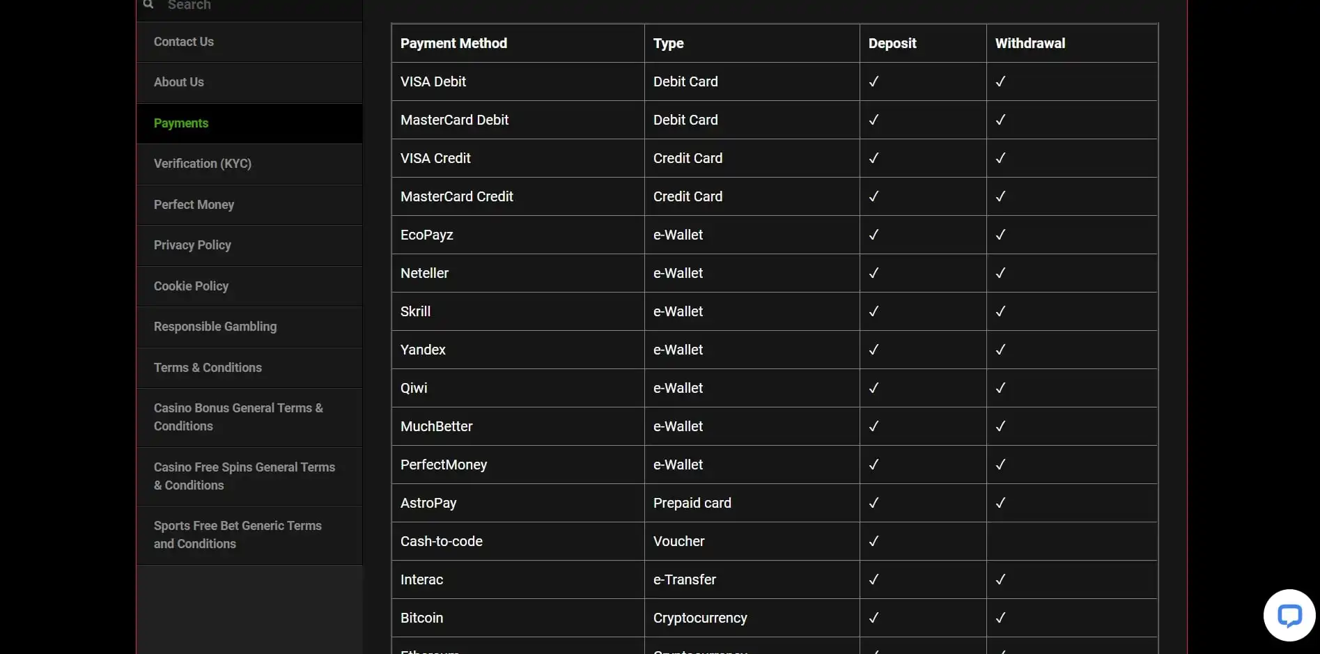 Shangri La Live Casino Payment Methods