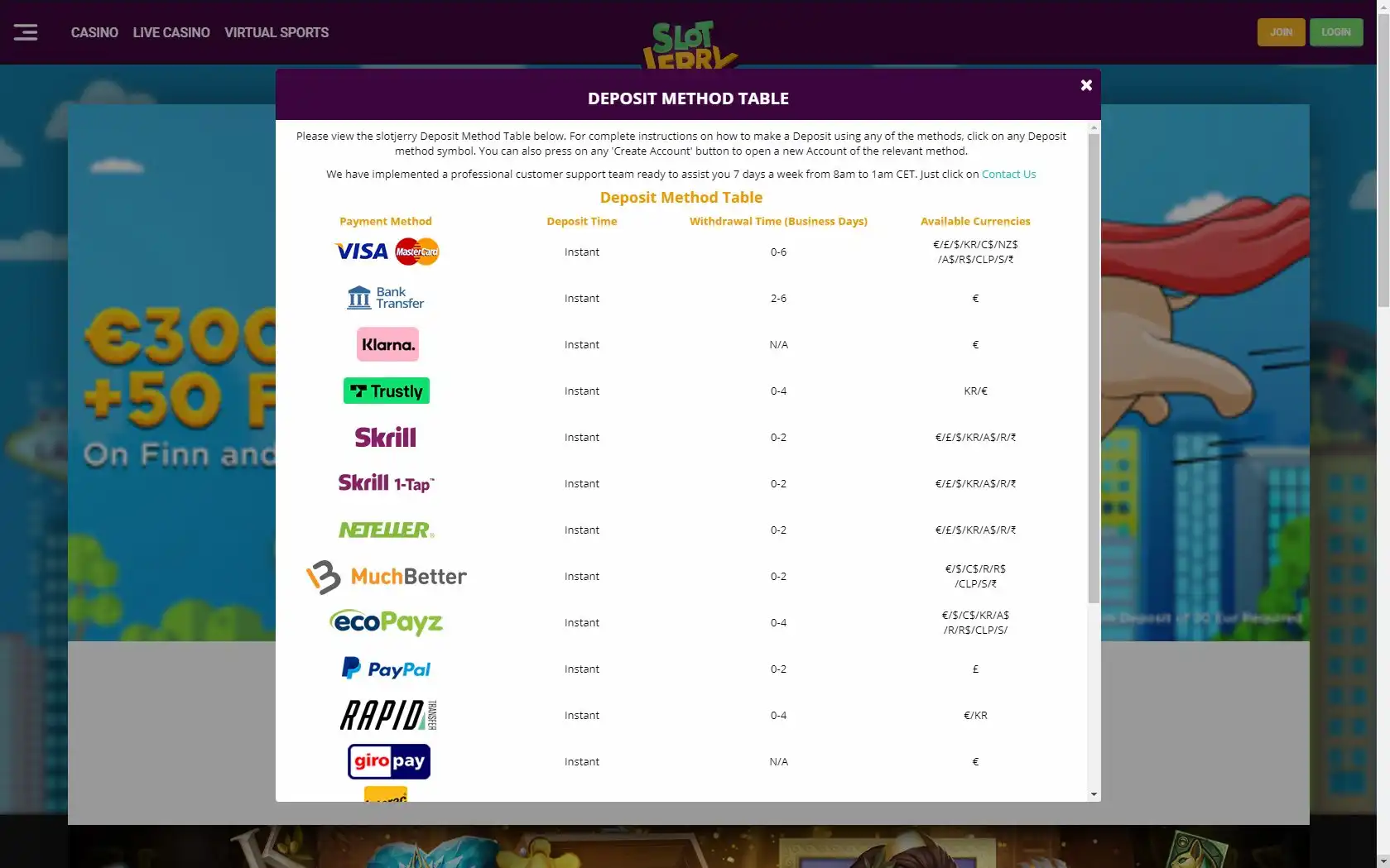 Slotjerry Casino Payment Methods