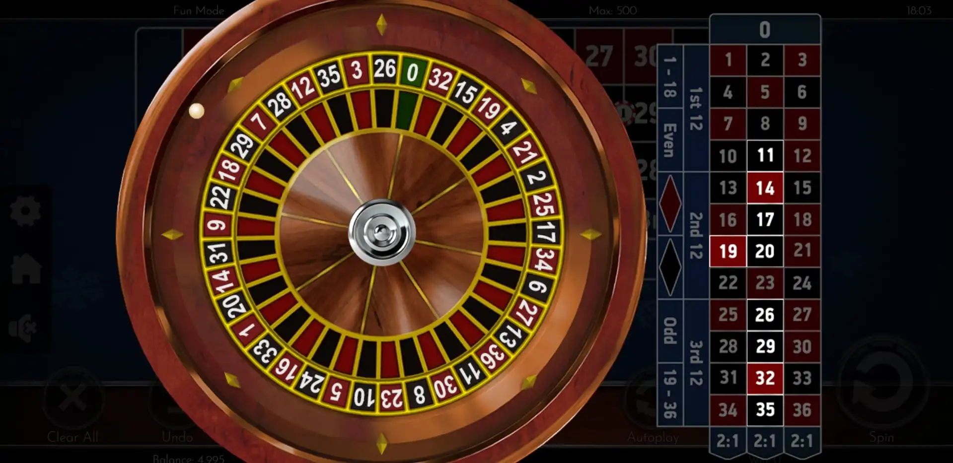 Slotman Casino Games