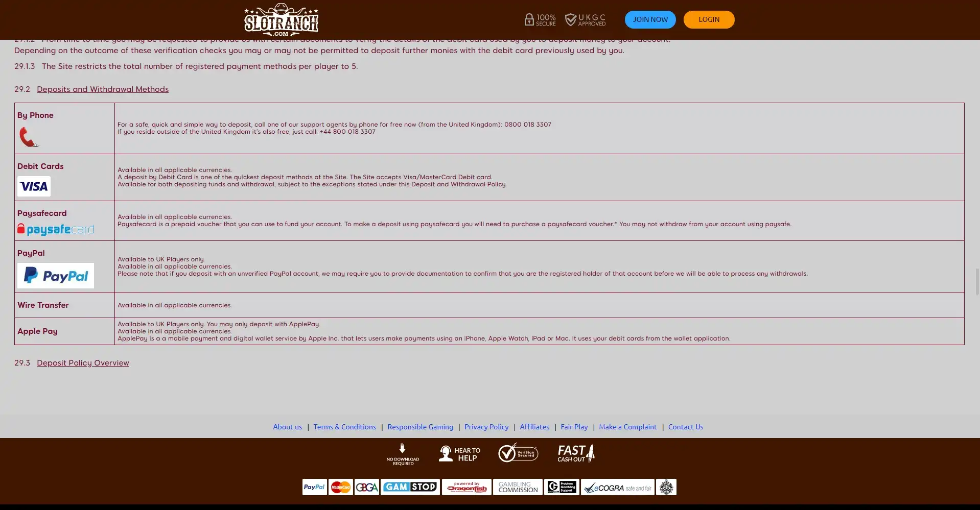 Slot Ranch Casino Payment Methods