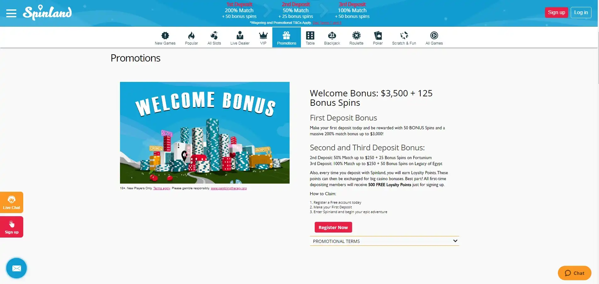 Spinland Casino No Deposit Bonus