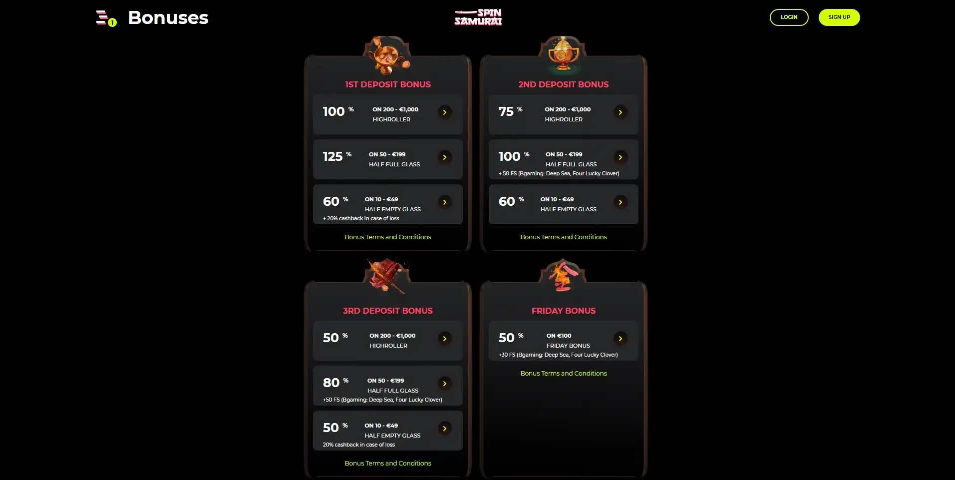 Spin Samurai No Deposit Bonus