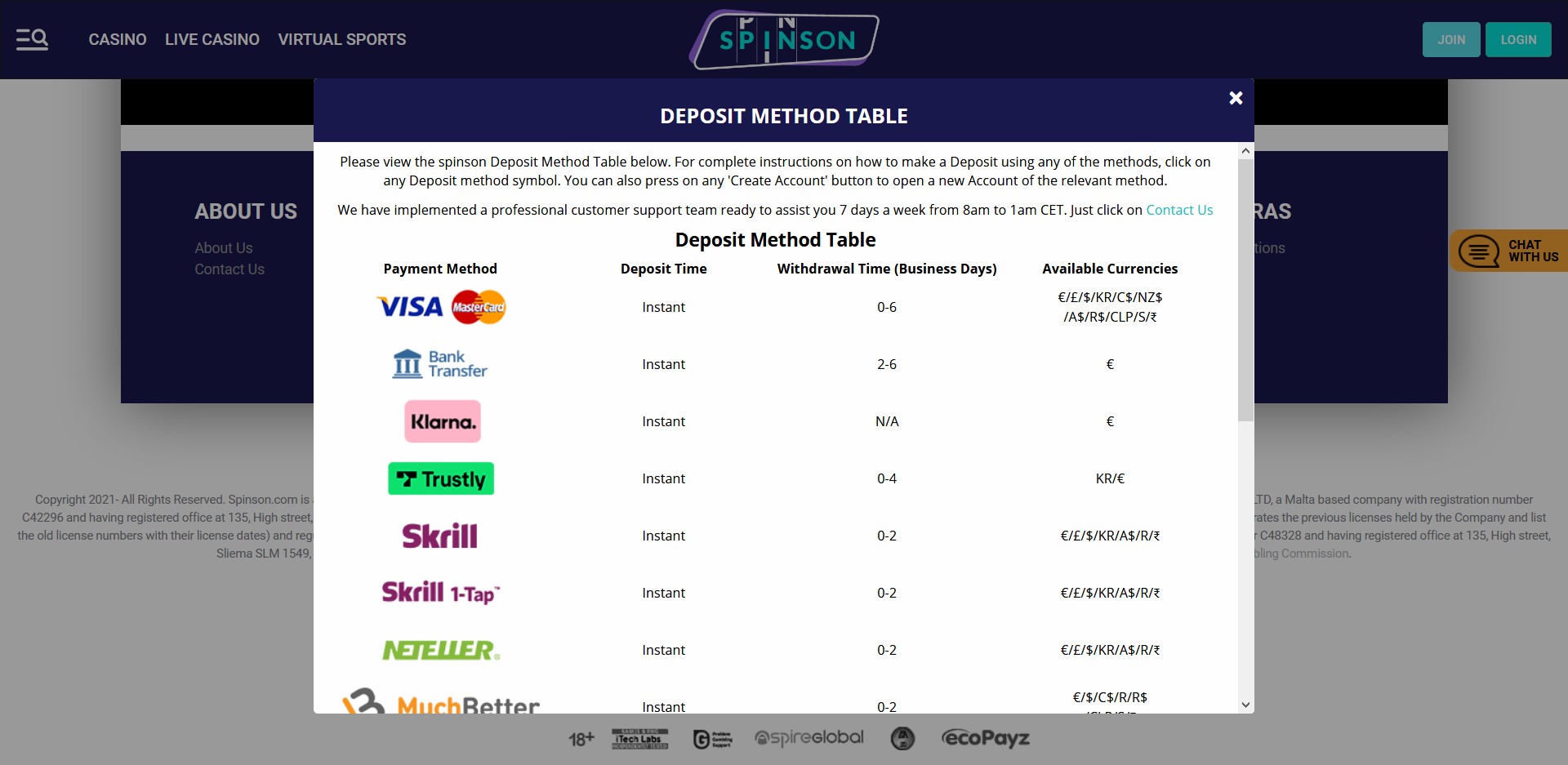Spinson Casino Payment Methods