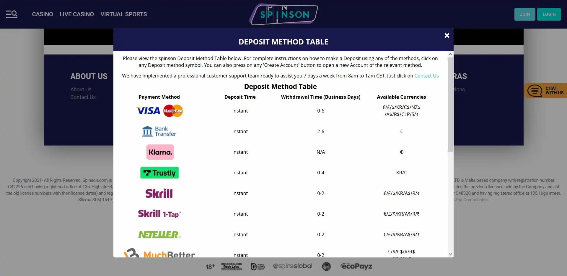 Spinson Casino Payment Methods