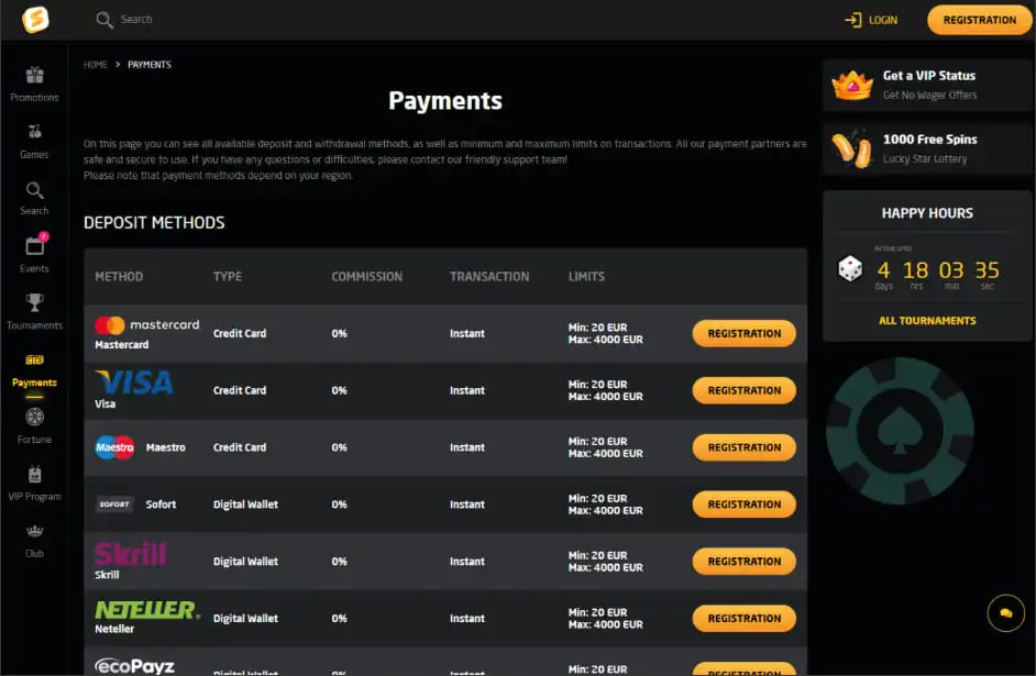 StayCasino Review