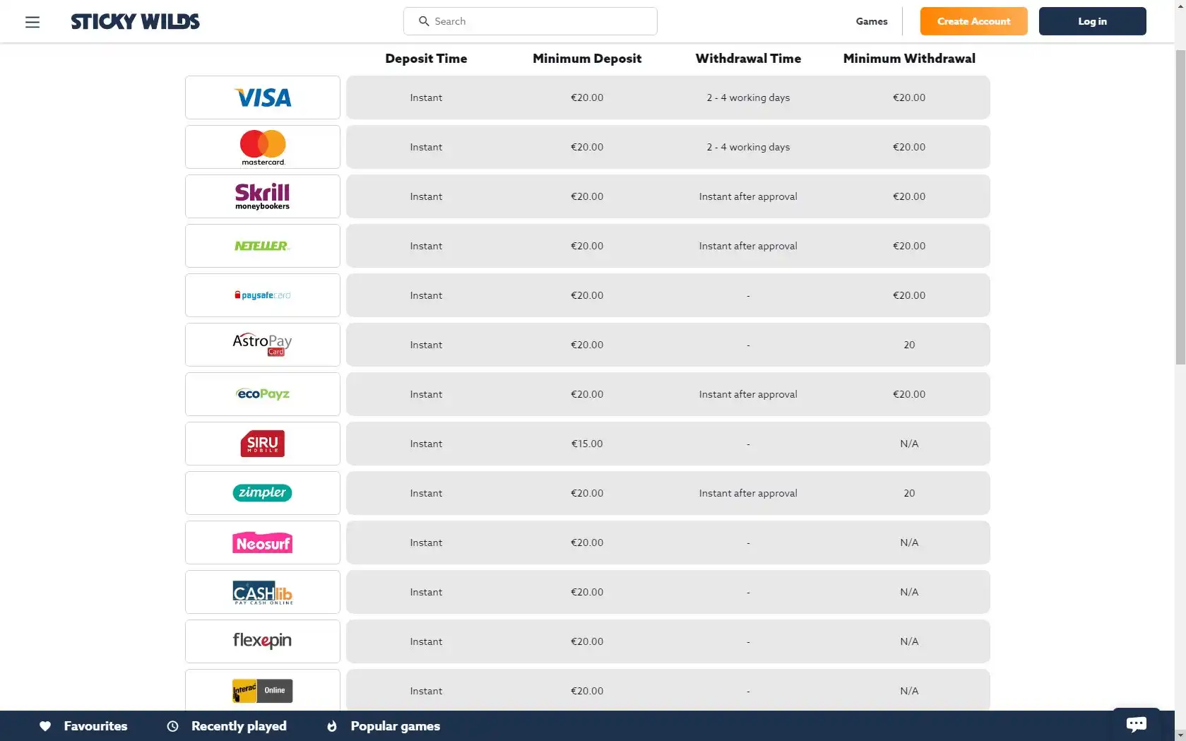 Sticky Wilds Casino Payment Methods