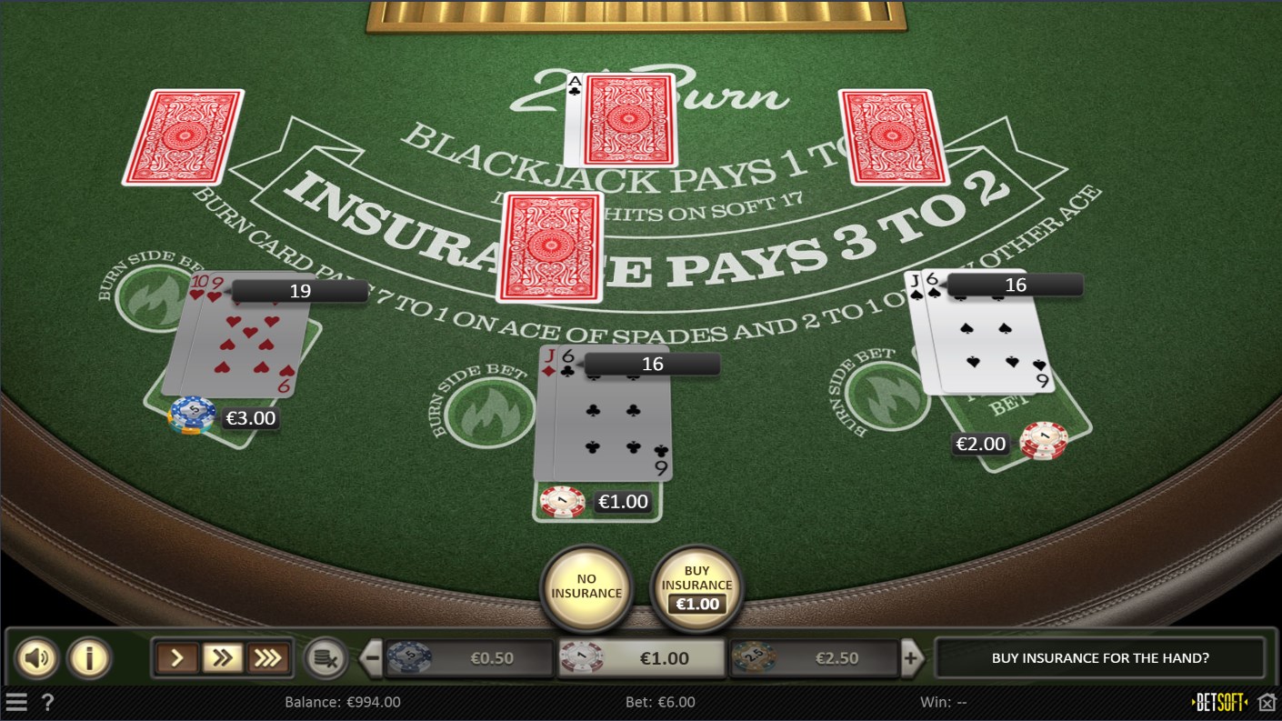 Syndicate Casino Slots