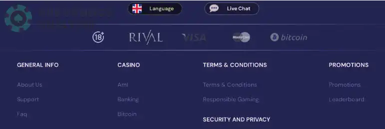 This Is Vegas Casino Review