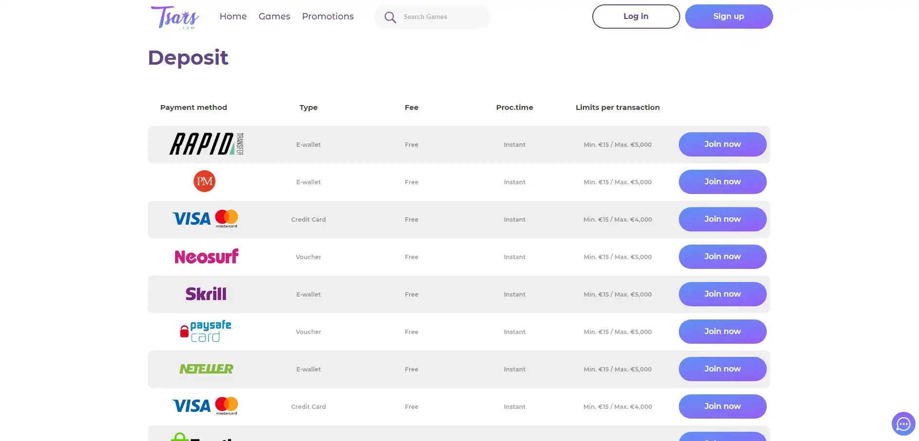 Tsars Casino Payment Methods
