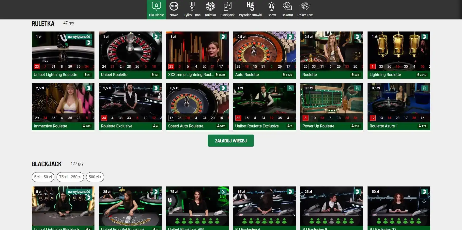 Unibet Casino Review
