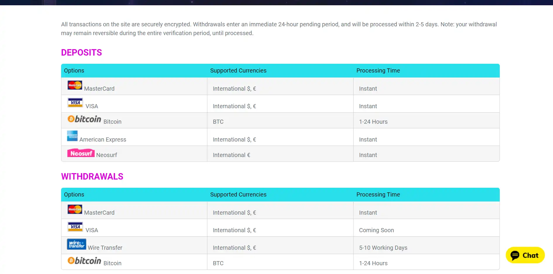 Vegas2Web Casino Payment Methods