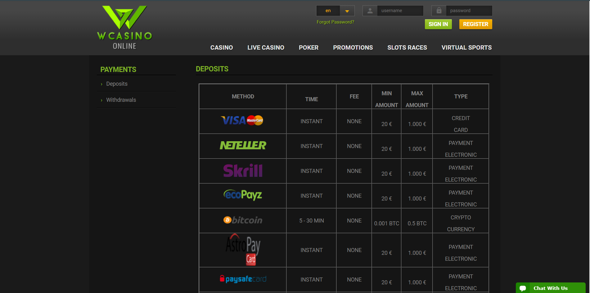 WCasino Online Payment Methods