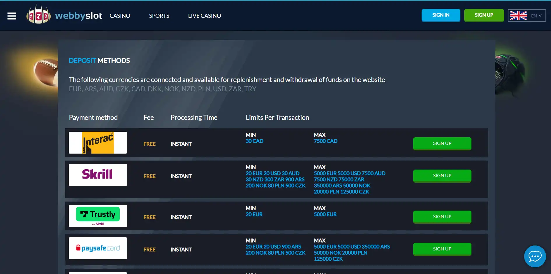 WebbySlot Casino Payment Methods