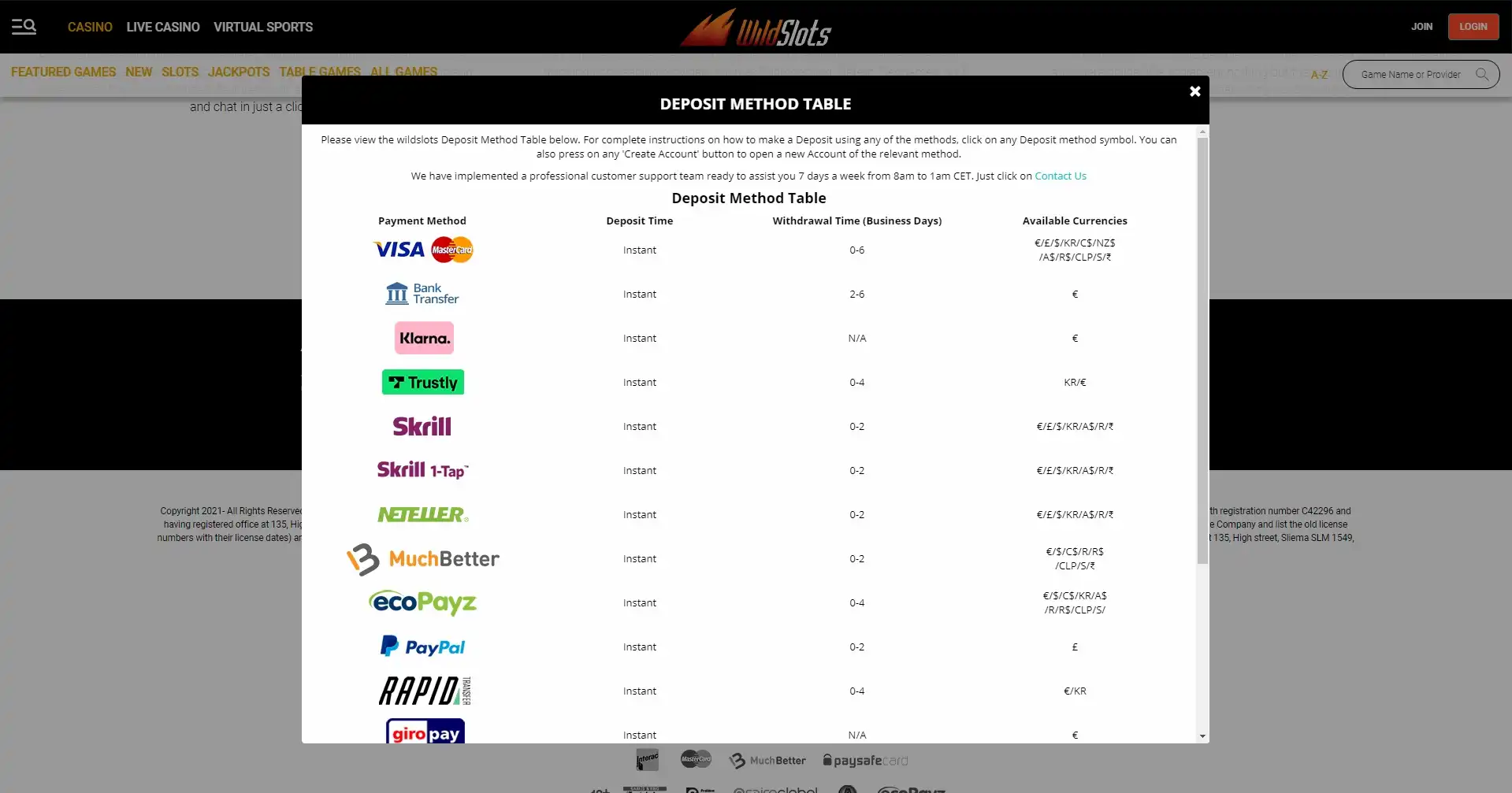 WildSlots Casino Payment Methods