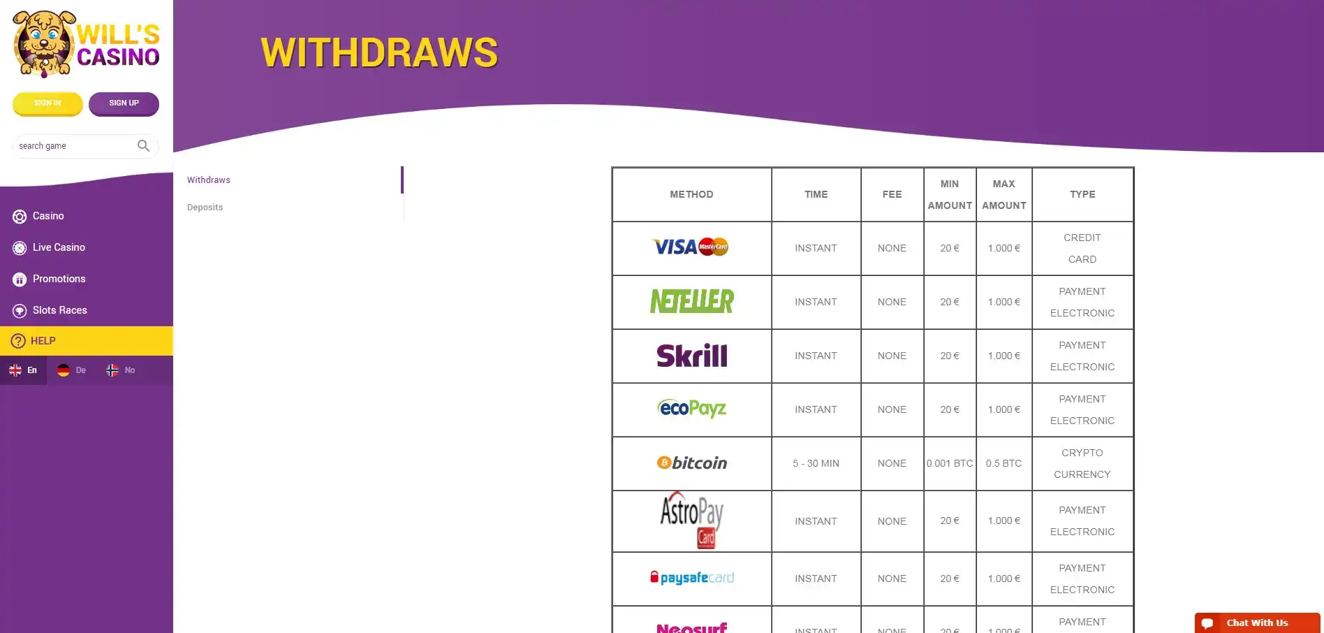 Will's Casino Payment Methods