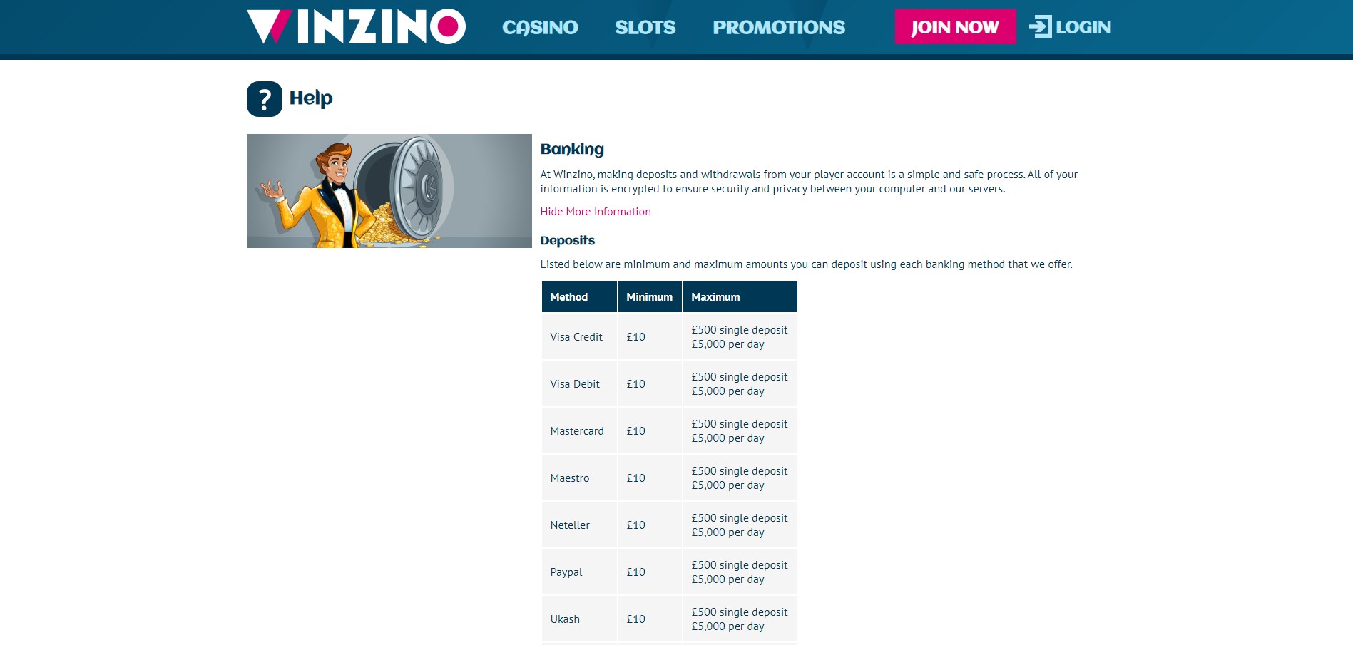 Winzino Casino Payment Methods