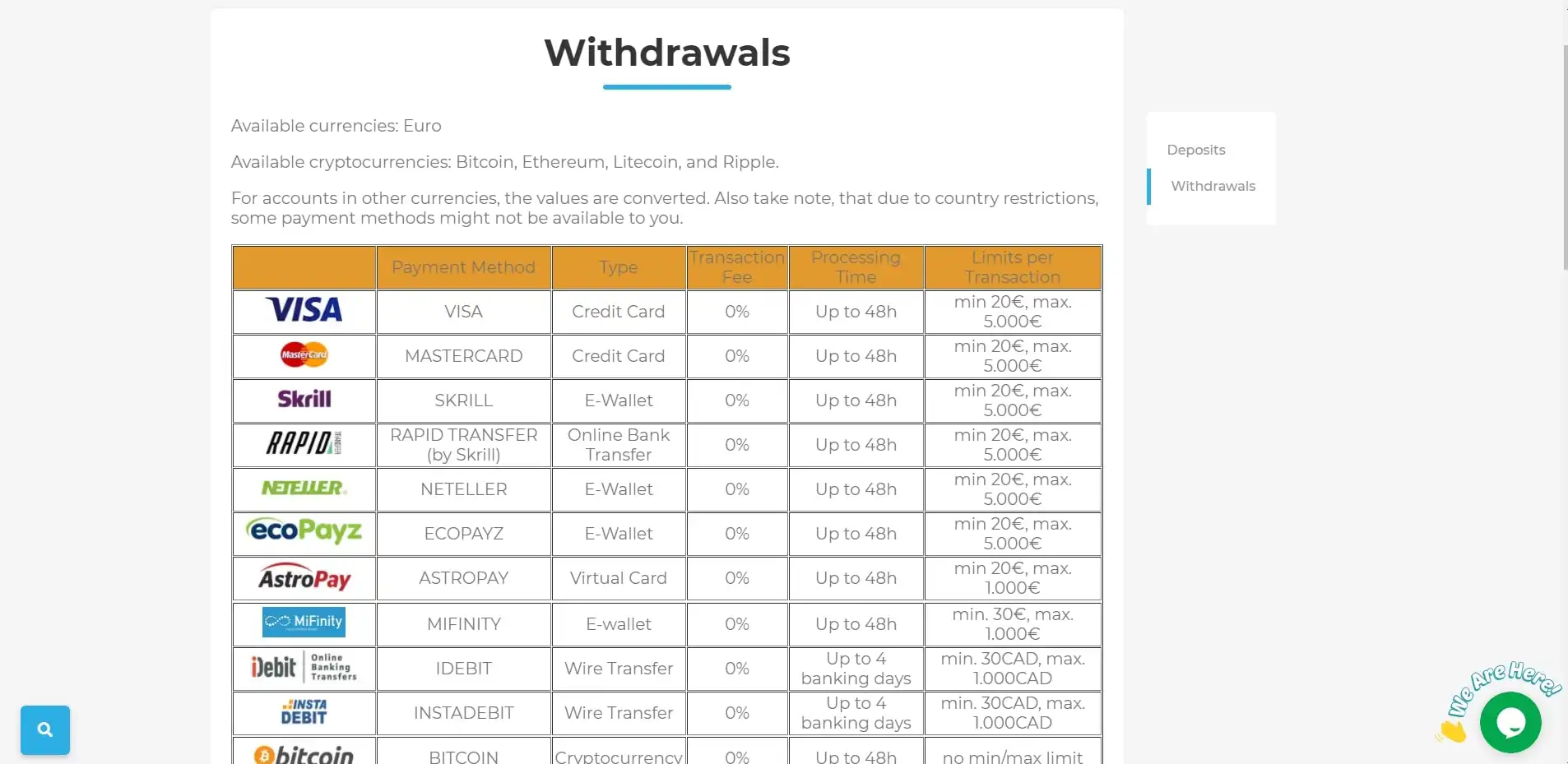 Wolfy Casino Payment Methods
