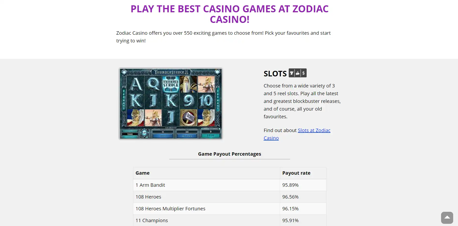 Zodiac Casino Games